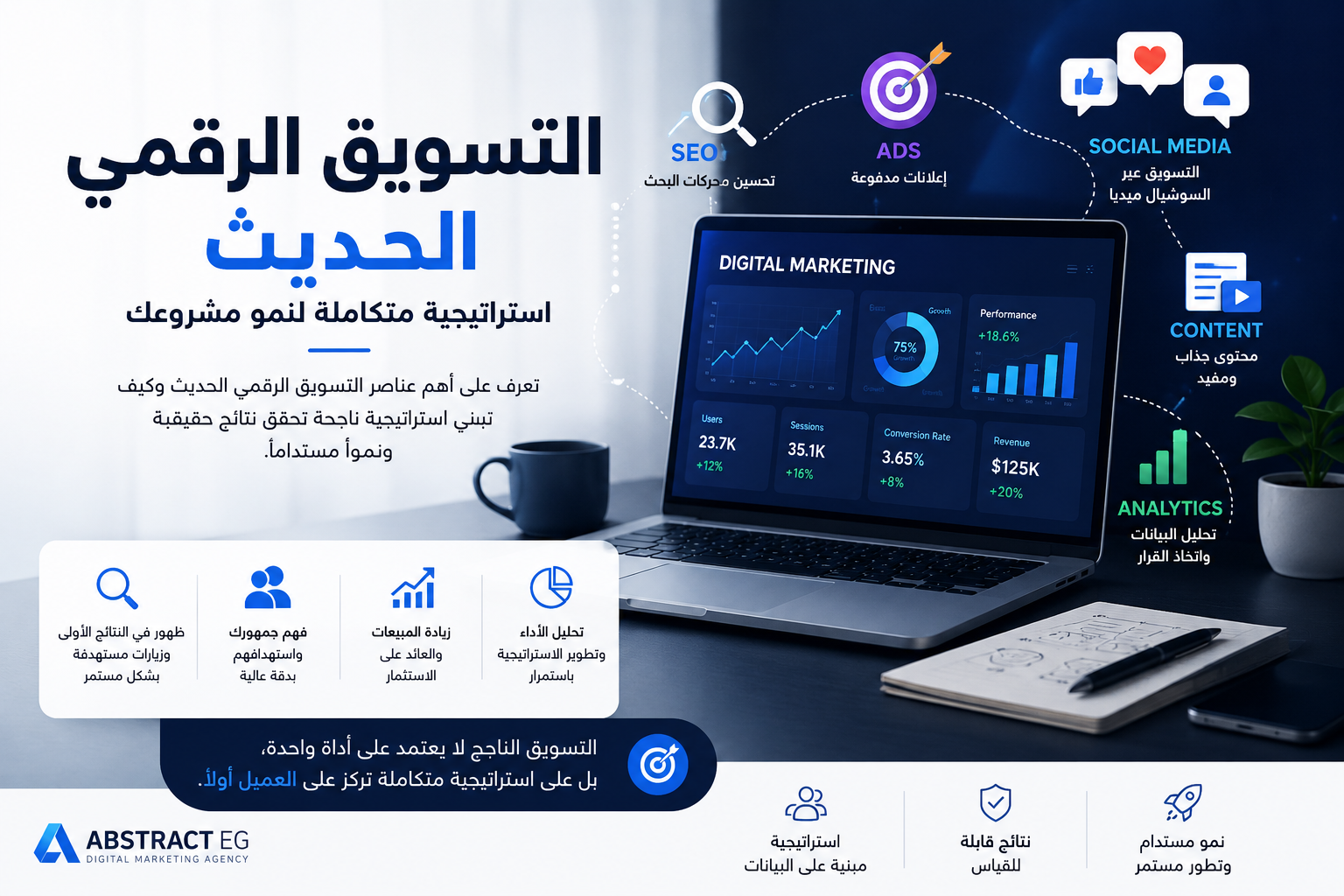 استراتيجيات التسويق الرقمي الحديثة: دليلك لبناء علامة تجارية ناجحة