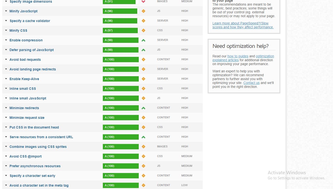 Azahir farm - Event Image 7